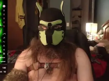 Chaturbate Live Porn of kinkywolf87