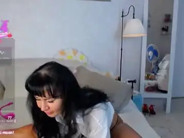 Chaturbate Sex Cam of melissa_fane