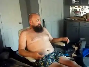 Chaturbate Private Sex Chat of masterdurt