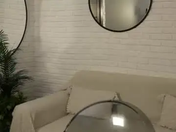 Chaturbate Watch Live Sex Cams of wendy__doll