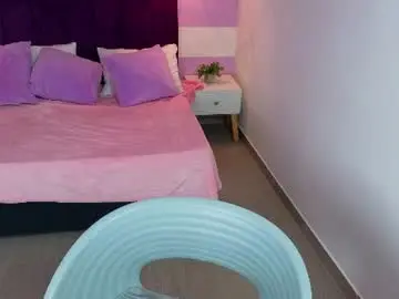Chaturbate Live Porn of scarlett__bell