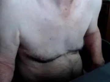 Chaturbate Sex Chat of goodking999