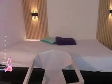Chaturbate Live Porn of milaheat1