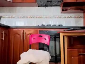 Chaturbate Adult Webcam of mirandarossi