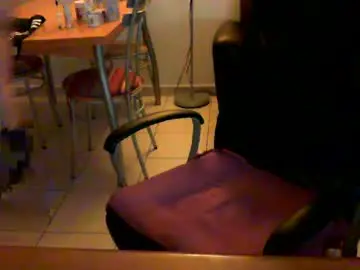 Chaturbate Adult Webcam of didonc