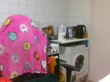 Chaturbate Private Sex Chat of mistressmilly32