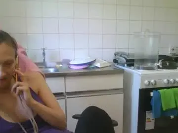 Chaturbate Adult Webcam of mistressmilly32
