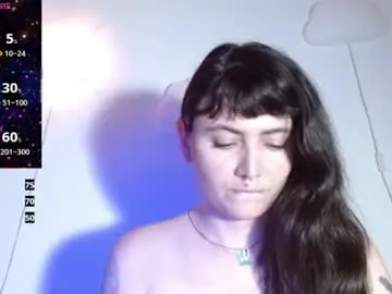 Chaturbate Best Webcam of 333w4zh1n3