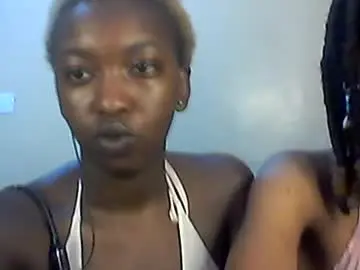 Chaturbate Adult Webcam of blackqueen2030_