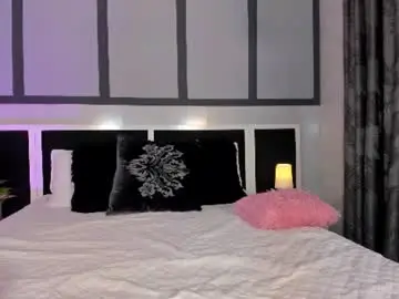 Chaturbate Free Porn Cam of sweetcoupple