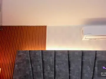Chaturbate Watch Live Sex Cams of kandy_doll