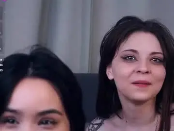 Chaturbate Sex Cam of dainalargena
