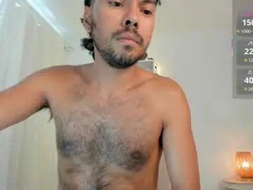 Chaturbate Adult Webcam of pettercat