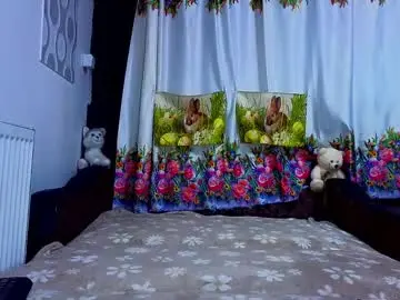 Chaturbate Free Live Porn of sonya_wet_