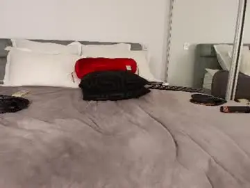 Chaturbate Watch Live Sex Cams of abellaangel