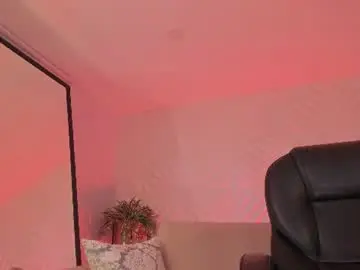 Chaturbate Best live sex cam show of abellacroft