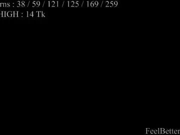Chaturbate Sex Cam of feelbetterwithme