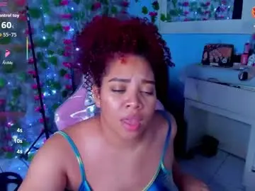 Chaturbate Adult Webcam of angelacoffee
