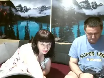 Chaturbate Adult Video Chat of bimankleo