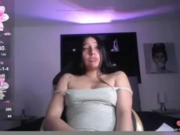 Chaturbate Live Sex Cam of melanny_petite