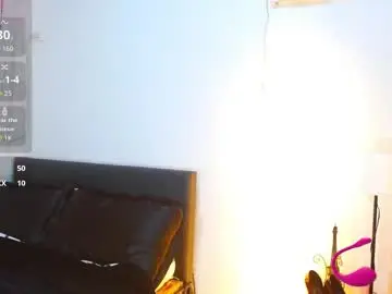 Chaturbate Live Sex of wildesttwinky