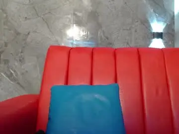 Chaturbate Sex Cam of antonella_rose3