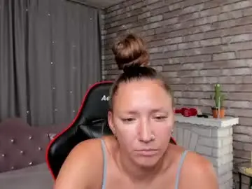 Chaturbate Best Webcam of mollynay