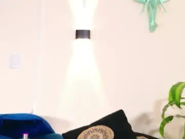 Chaturbate Free Live Porn of mandyminx66