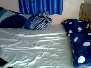 Chaturbate Live Porn of sexy_rency
