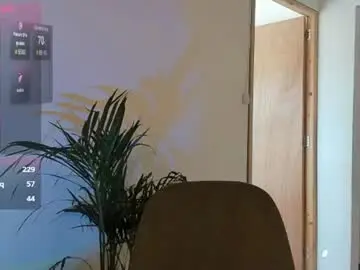 Chaturbate Best Webcam of karenarango02
