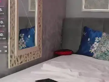 Chaturbate Sex Chat of sabrinna_sky