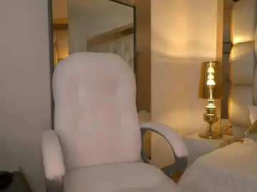 Chaturbate Live Porn of sammy_rios