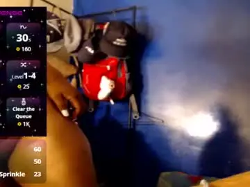 Chaturbate Adult Webcam of suggabrown_