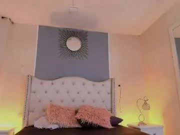 Chaturbate Live Porn of elizabeth_santos1