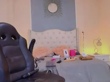 Chaturbate Nude Webcam of elizabeth_santos1