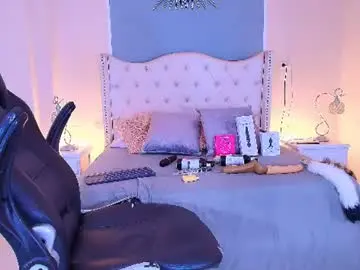 Chaturbate Adult Webcams of elizabeth_santos1