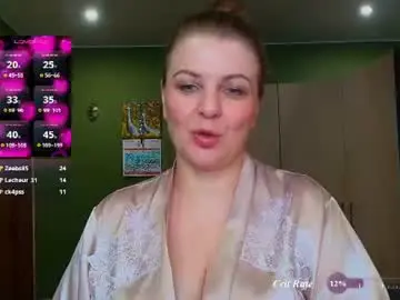 Chaturbate Sex Cam of veronikawgold