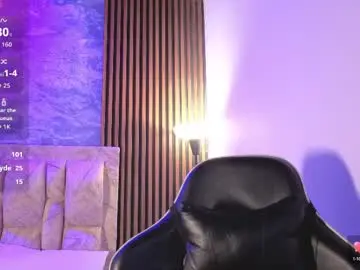 Chaturbate Sex Chat of chelsea_dalea