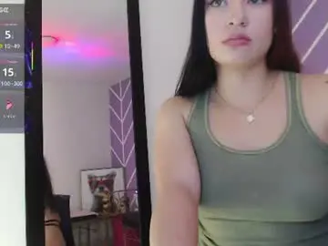 Chaturbate Private Sex Chat of scarlet_queen4
