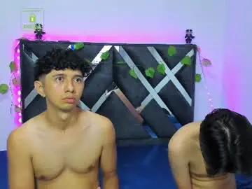 Chaturbate Adult Webcam of sweety__boy_