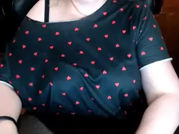 Chaturbate Best Webcam of charlottextasty