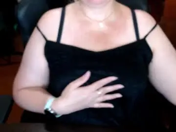 Chaturbate Adult Video Chat of charlottextasty