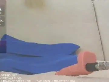 Chaturbate Nude Webcam of fergusina2000