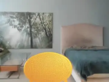Chaturbate Adult Webcams of olivia__dream