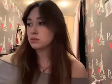 Chaturbate Nude Webcam of hedwigmondt