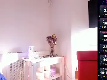 Stripchat Best Webcam of pamsyum