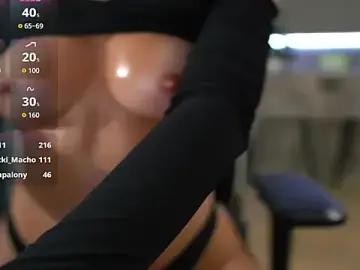 Stripchat Adult Video Chat of Top_Monia