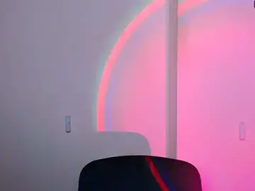 Stripchat Free Porn Cam of AmandaSell