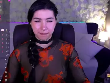 Stripchat Private Sex Chat of EmilyCandyy